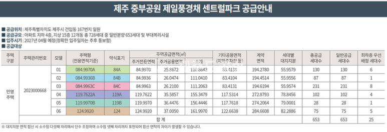제주 제주시 건입동 [건입동] 제주중부공원/제일풍경채/센트럴파크/105동/84C타입/3층/마피/전매 분양 매물번호 10229 사진 12